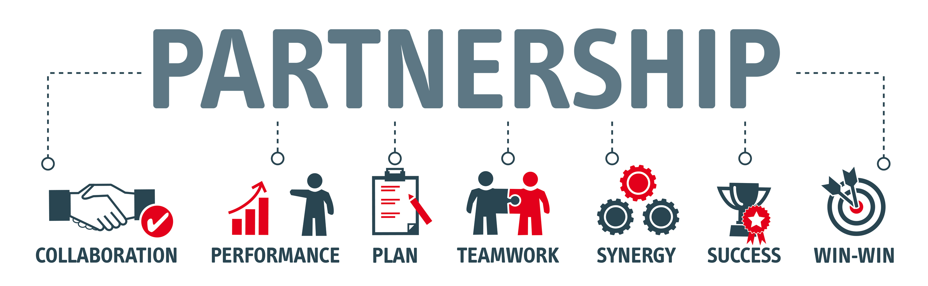 partnership